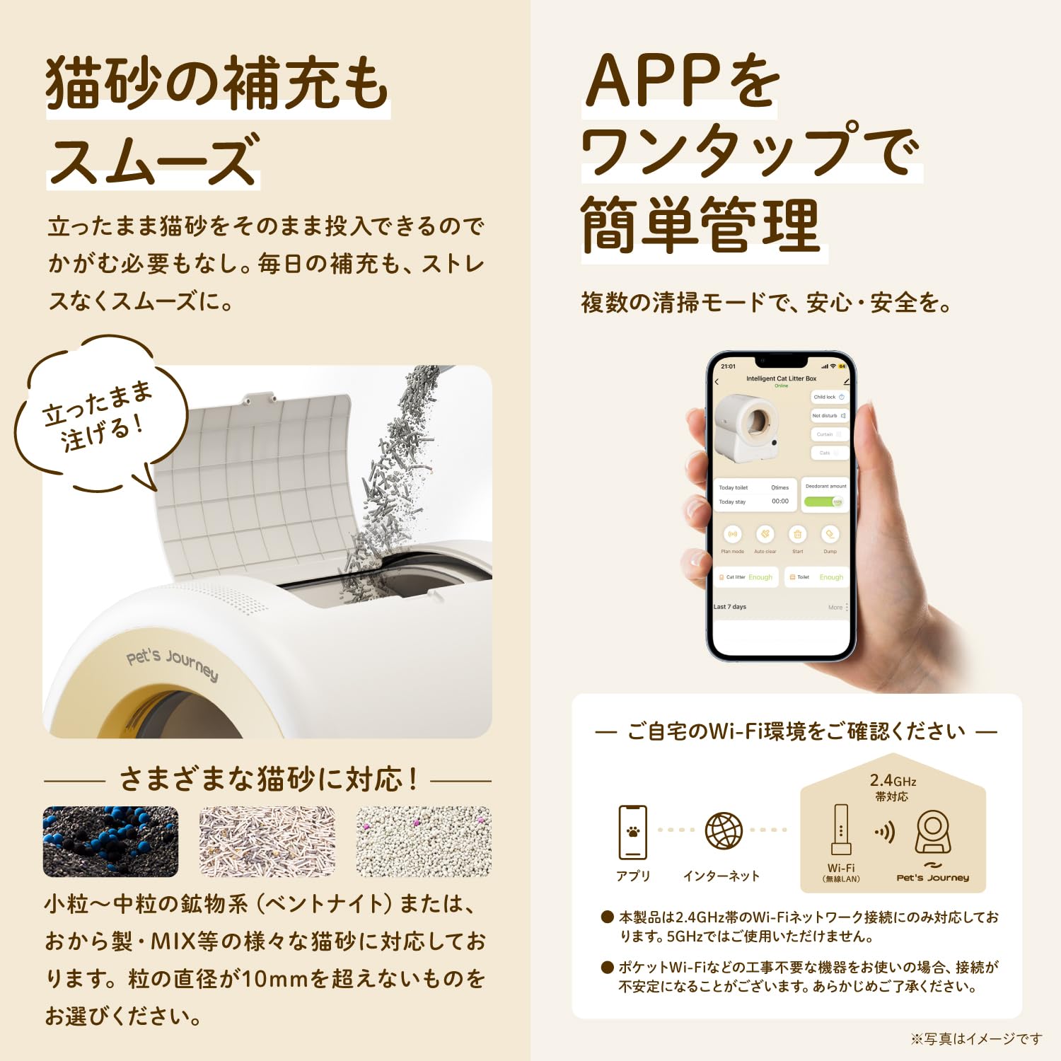 Amazon | Pet's Journey 猫 トイレ 自動トイレ 安全設計 多頭飼い
